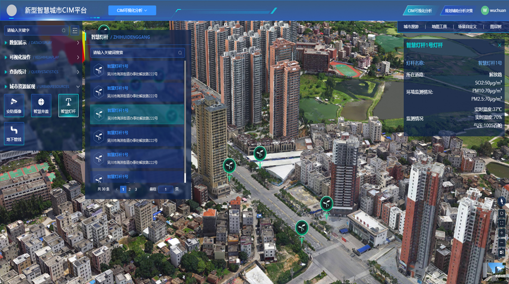City Information Model (CIM) Platform