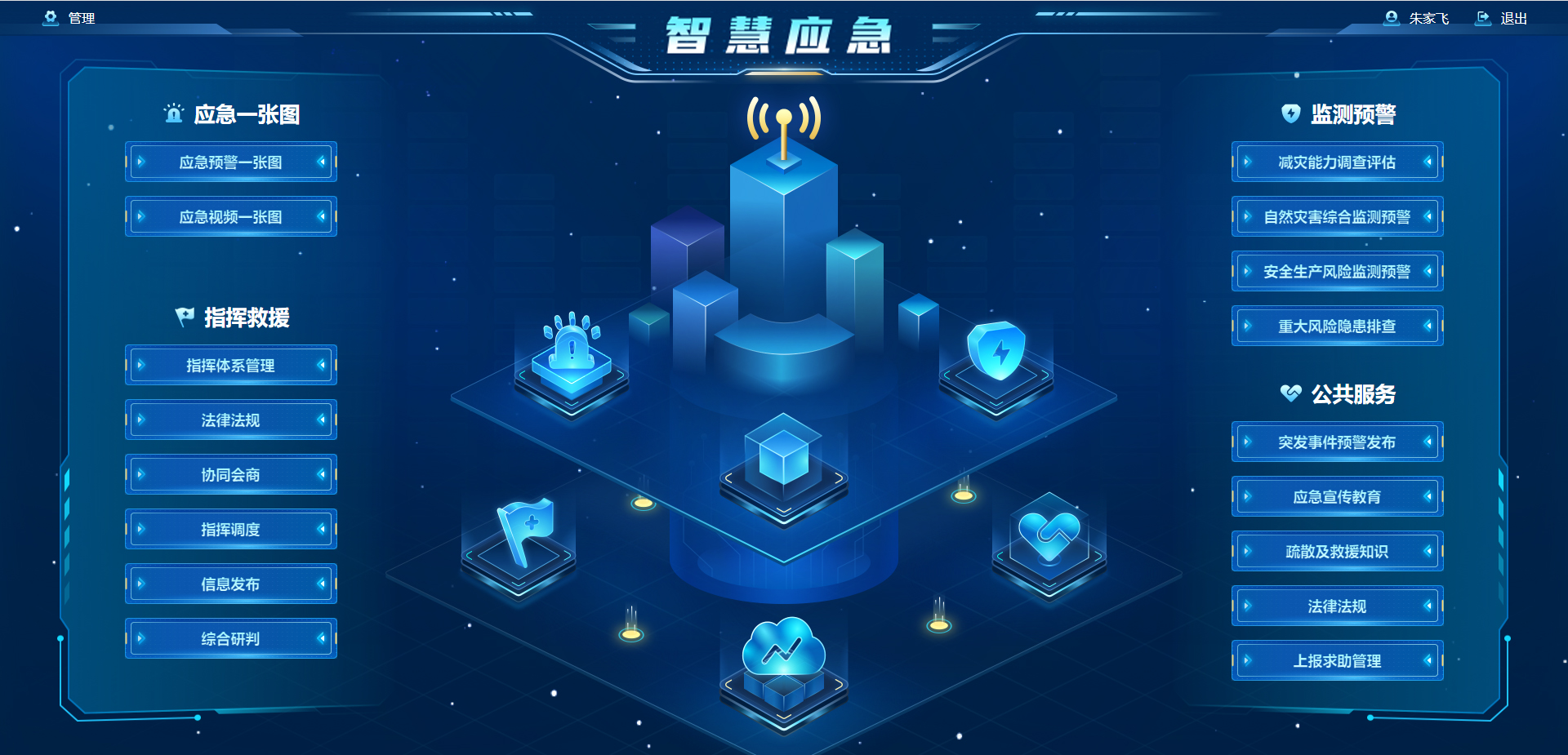 Smart Comprehensive Management Platform for Emergency Response